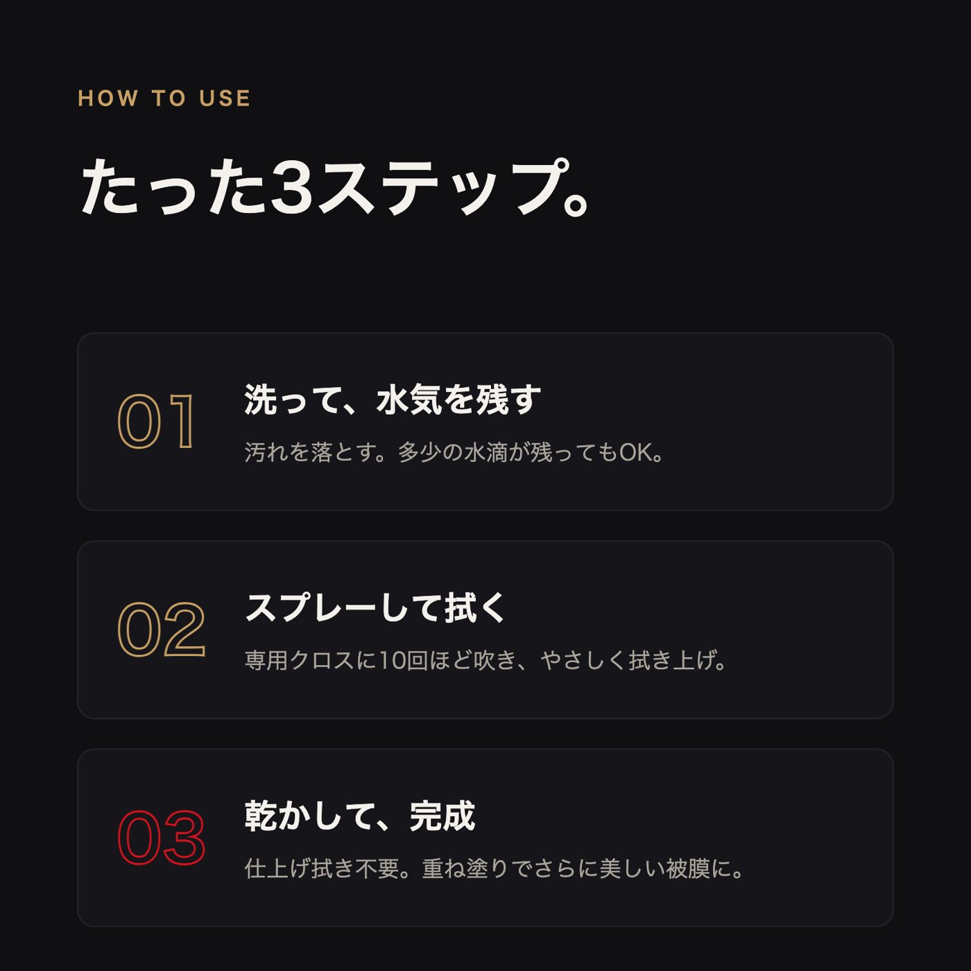 使い方3ステップ